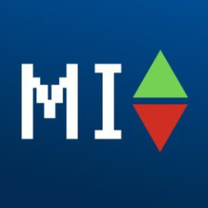 Meme Index